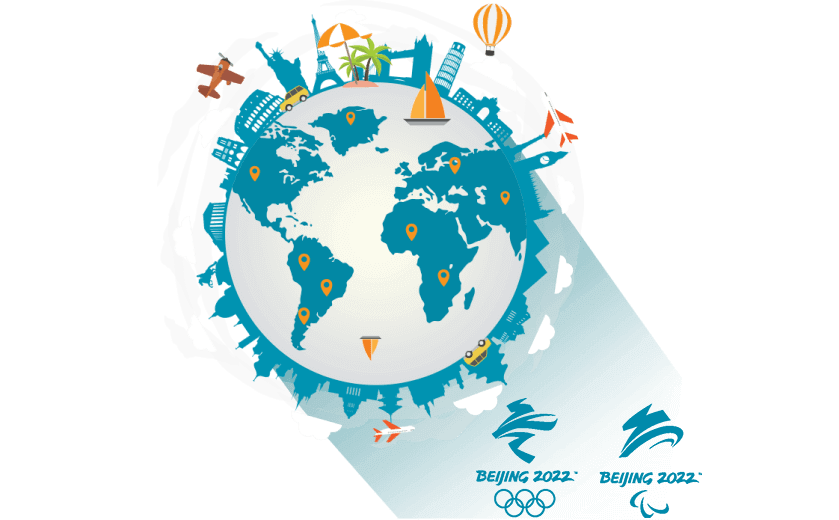 在南极洲连接到中国的代理 - 通行中国